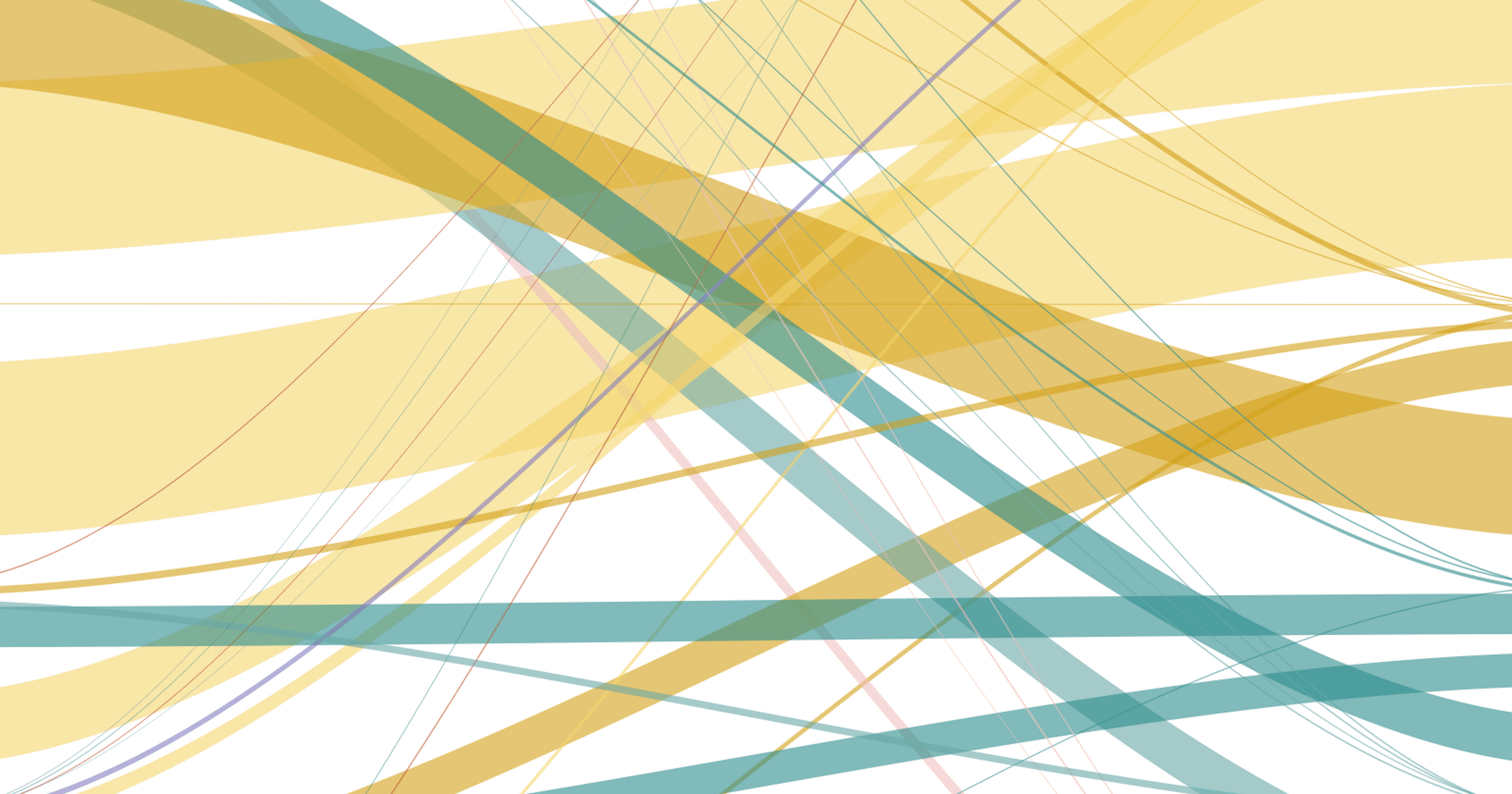Analysis of Reasoning Trajectories - Comparing Closed Weight Models vs Open Weight Models - Claude Sonnet 4 vs Kimi K2 Instruct